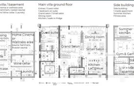 7 odalılar yazlık ev 1100 m² Sea Caves'da, Kıbrıs. 22,000,000 €