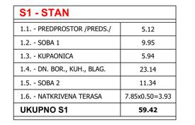 2 odalılar daire 62 m² Pula'da, Hırvatistan. 192,000 €