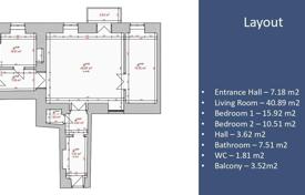 3 odalılar daire 91 m² Old Tbilisi'de, Gürcistan. $360,000