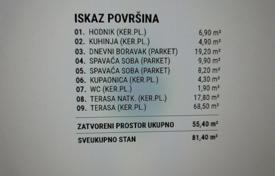 Sıfır daire – Split, Hırvatistan. 322,000 €