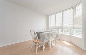 2 odalılar daire East York'da, Kanada. C$615,000