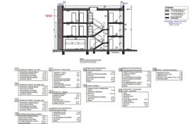 3 odalılar yeni binada daireler 86 m² Medulin'de, Hırvatistan. 316,000 €