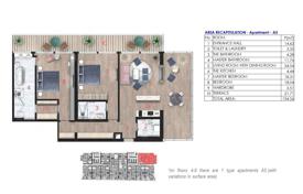 3 odalılar daire 246 m² Budva city'da, Karadağ. 2,753,000 €